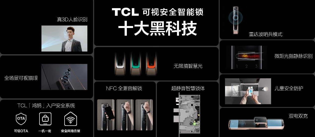 三款新品10大黑科技  TCL完成3条智能锁行业赛道新布局